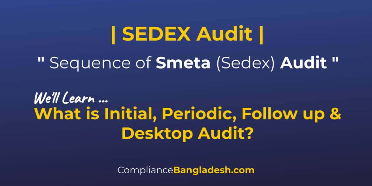 Sequence of Sedex Audit | Initial, Follow up & Desktop audit
