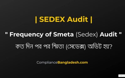 Sedex audit | Frequency of Audits। Post No- 5 |