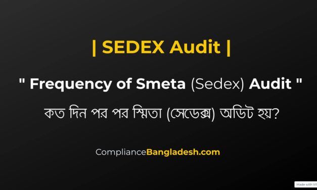 Sedex audit | Frequency of Audits। Post No- 5 |