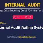 Internal Audit Rating System | Format Download | Post No 9