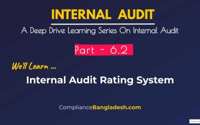 Internal Audit Rating System | Format Download | Post No 9