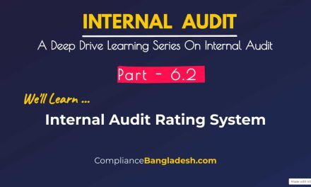 Internal Audit Rating System | Format Download | Post No 9