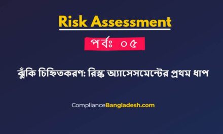 ঝুঁকি চিহ্নিতকরণ: রিস্ক অ্যাসেসমেন্টের প্রথম ধাপ | পর্বঃ ০৫