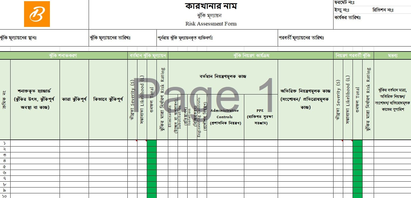 রিস্ক অ্যাসেসমেন্ট চেকলিস্ট রিস্ক অ্যাসেসমেন্ট চেকলিস্ট