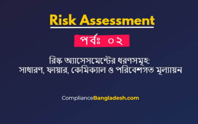 পর্বঃ ০২ । রিস্ক অ্যাসেসমেন্টের ধরণসমূহ