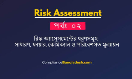 পর্বঃ ০২ । রিস্ক অ্যাসেসমেন্টের ধরণসমূহ