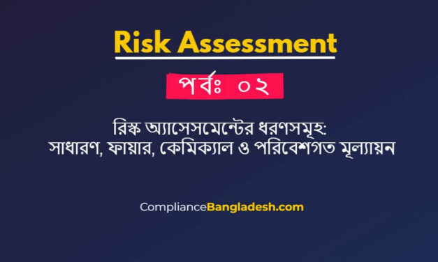 পর্বঃ ০২ । রিস্ক অ্যাসেসমেন্টের ধরণসমূহ