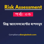 পর্ব৩ঃ রিস্ক অ্যাসেসমেন্টের ধাপসমূহ