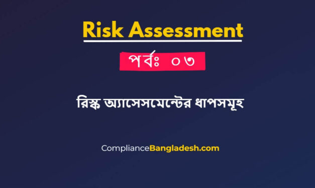 পর্ব৩ঃ রিস্ক অ্যাসেসমেন্টের ধাপসমূহ